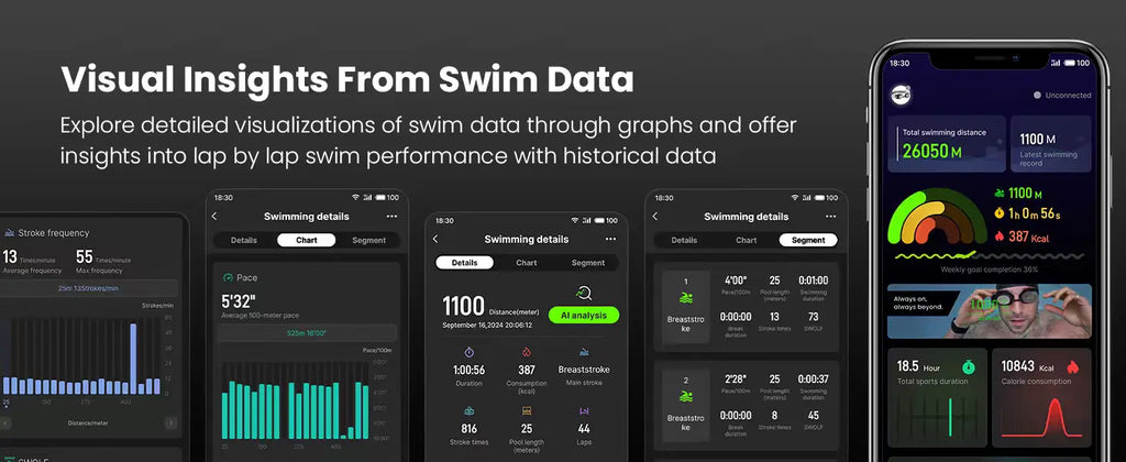 HoloSwim 2S occhiali nuoto AR con display olografico heads-up